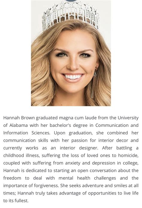 Pageant Biography Template