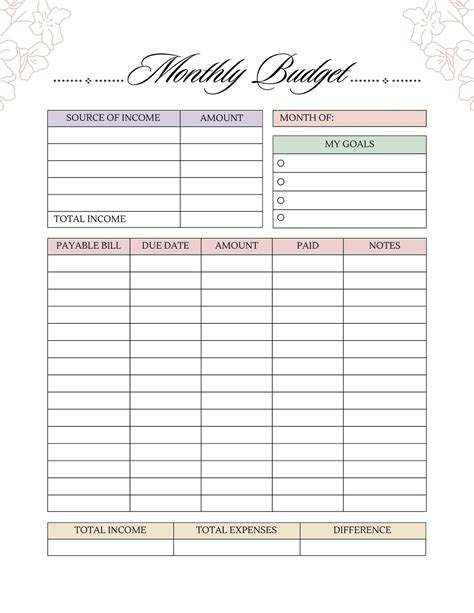 Pages Budget Template