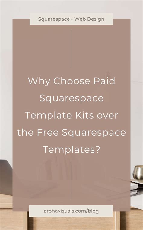 Paid Squarespace Templates