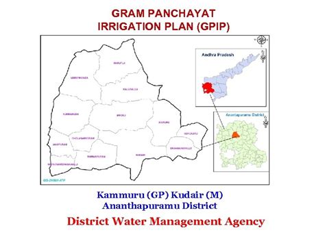 Panchayat Irrigation Sub Division