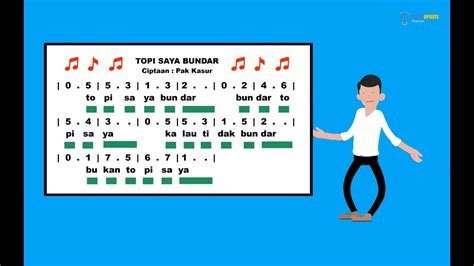 Menghitung Panjang-Pendek Nada Dalam Musik Indonesia