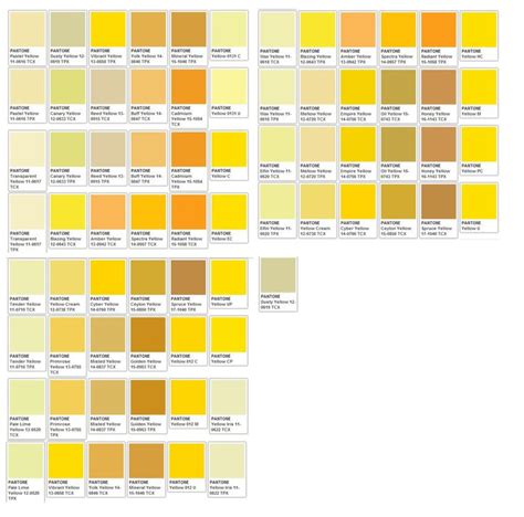 Pantone Chart Yellow