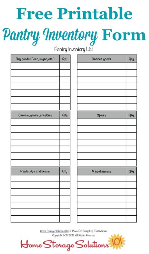 Pantry Checklist Template