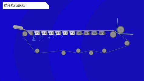 Paper Academy à Caen