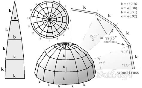Paper Dome Template