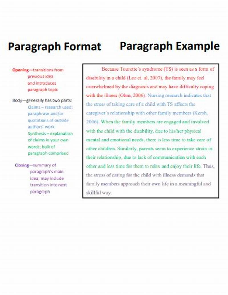 Paragraph Form Examples