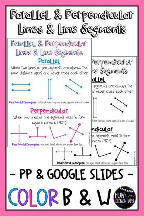 Parallel And Perpendicular Lines Anchor Chart