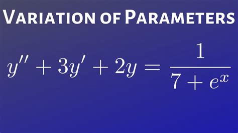 Parameter Algebra