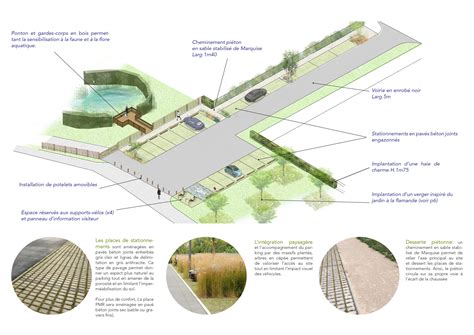 Parking à Winnezeele