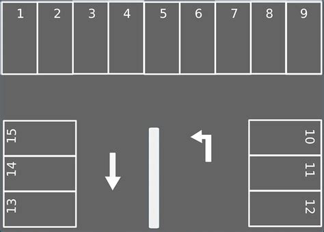 Parking Lot Layout Template