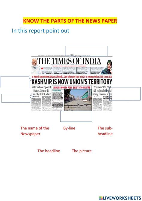 Parts Of A Newspaper Worksheets Printable