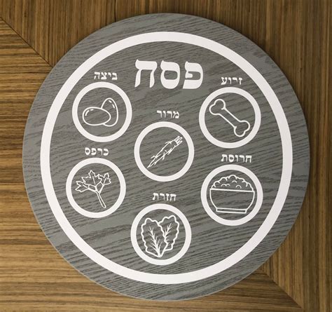 Passover Seder Plate Template