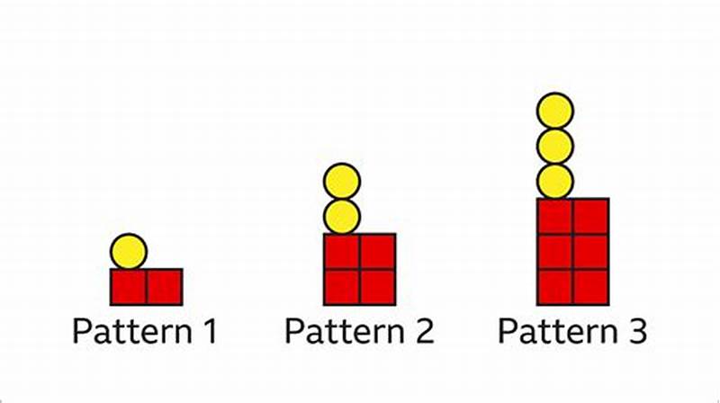 Pattern Finder Math