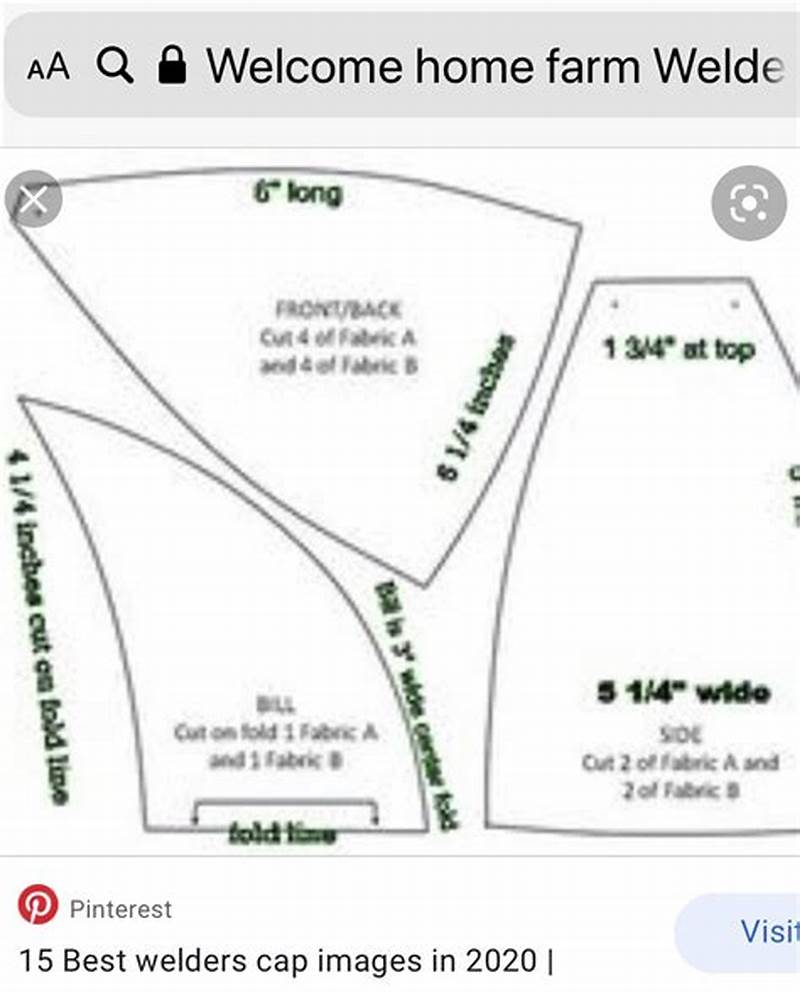 Pattern For Welding Cap