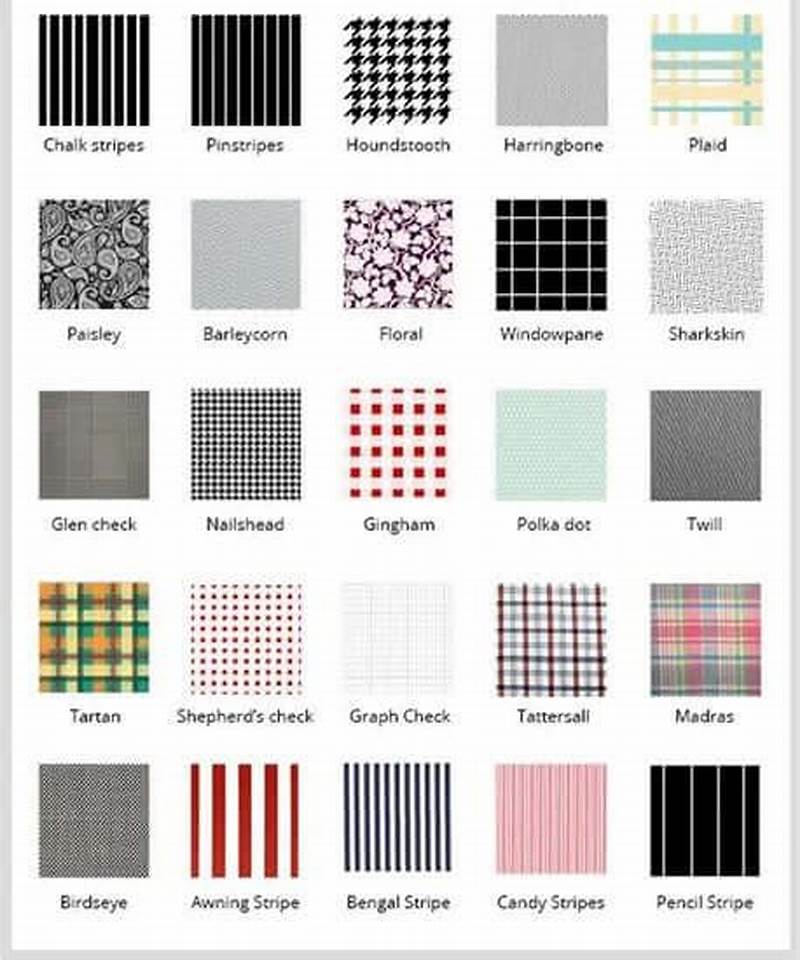 Pattern Names Of Fabric Patterns