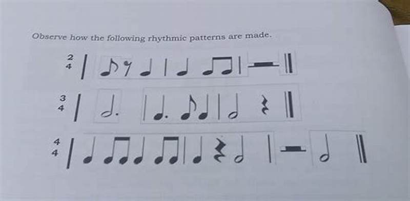 Pattern Of Notes