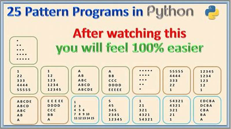 Pattern Printing In Python Using For Loop