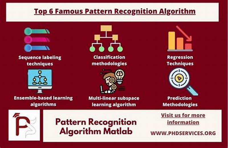 Pattern Recognition Algorithm