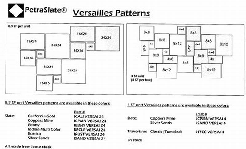 Pattern Tile Calculator