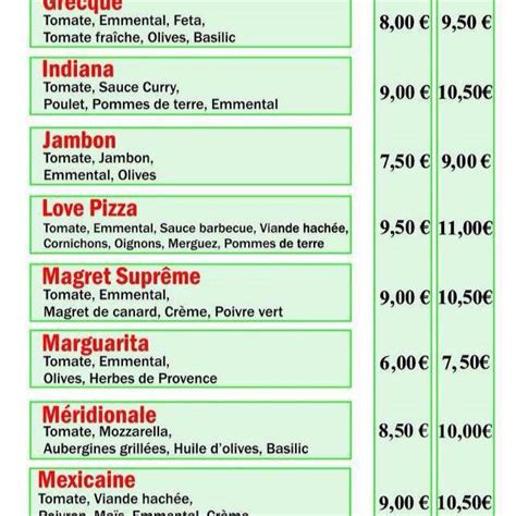 Pause Pizza à Barberaz