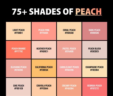 Warna Peach