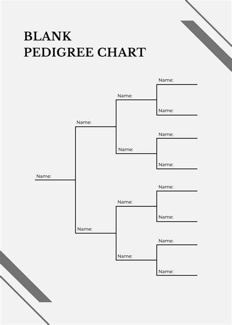 Pedigree Template For Dogs