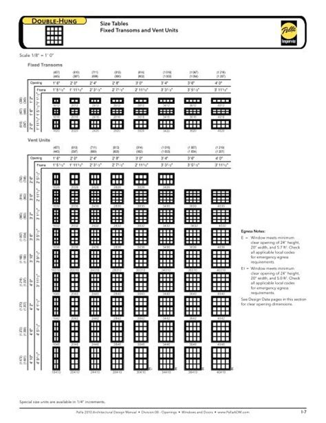 Pella Double Hung Window Size Chart