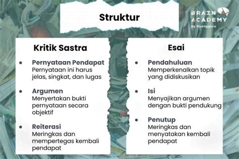 Pemaknaan Sistematika Kritik Sastra Indonesia