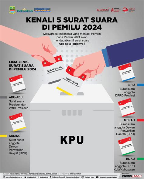 Pemilu