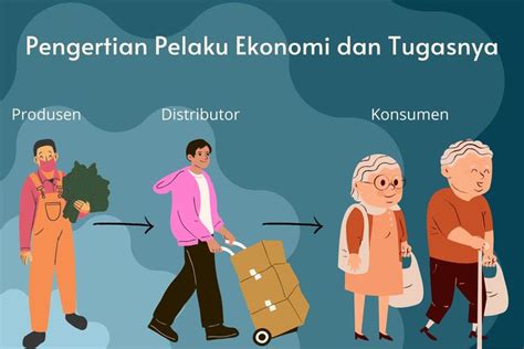 Non-Economic Actors in Indonesia