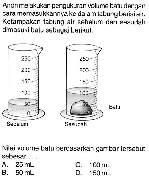 Pengukuran Volume in Indonesia