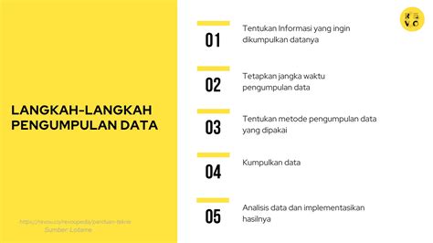 Pengumpulan Informasi