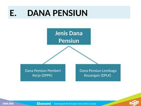 Pensiun