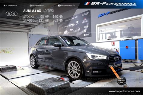 Performance Parts à Montpellier