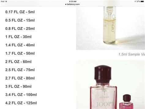 Perfume Size Chart