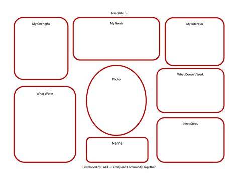 Person Centred Planning Templates