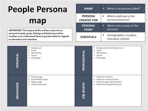 Persona Map Template
