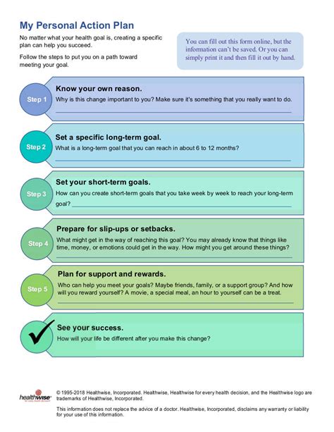 Personal Action Plan Template