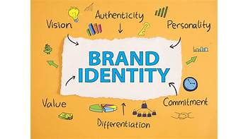 Personal Branding Online Presence