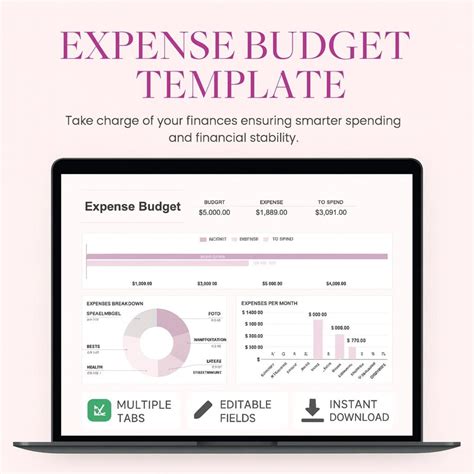 Personal Budget Excel Template