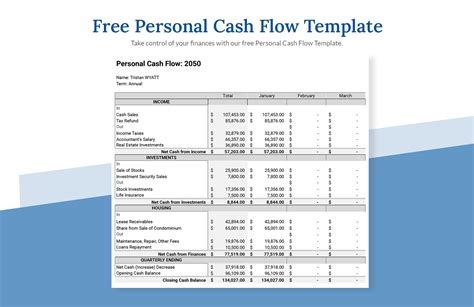 Personal Cash Flow Template