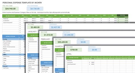 Personal Expense Spreadsheet Template