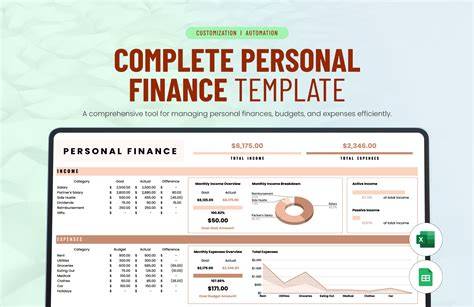 Personal Finance Template Google Sheets