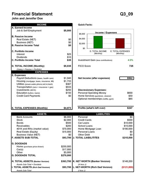 Personal Financial Statement Template Excel Free