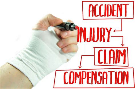Personal Injury Compensation Claim