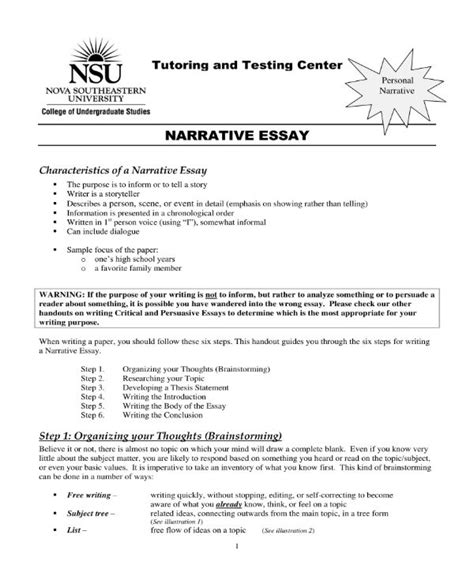 Personal Narrative Essay Template