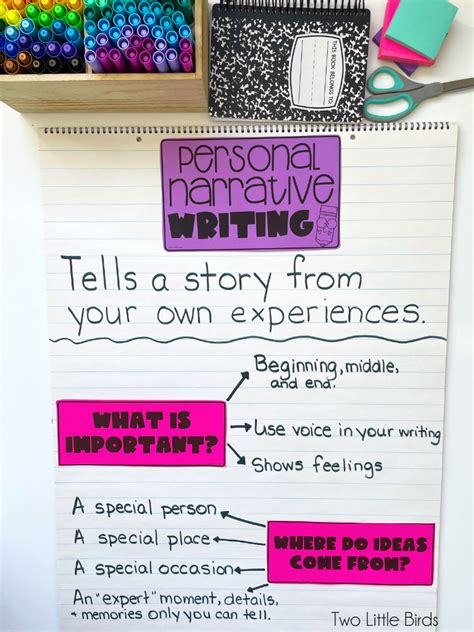 Personal Narrative Writing Anchor Chart
