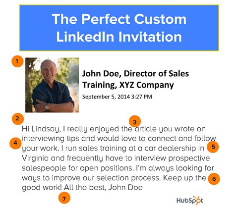Personalized invitations LinkedIn Business Page
