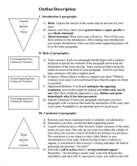 Persuasive Writing Outline Template