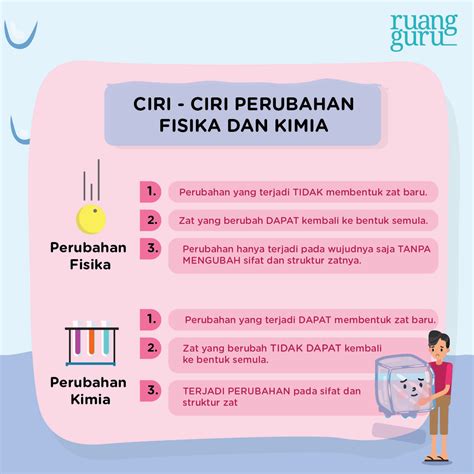 Perubahan